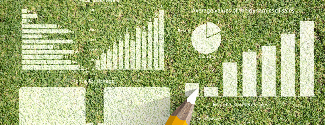 Sustainability Index